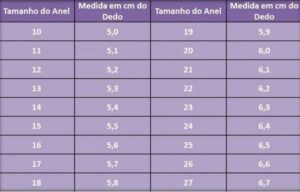 tabela de tamanhos